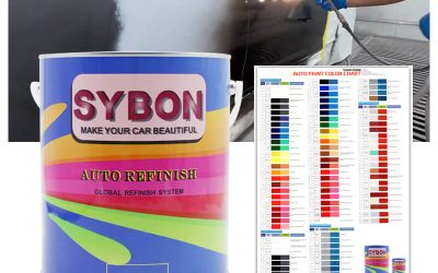 Automotive Paint Supply: SYNEW’s One-Stop, High-Quality Refinish Solutions