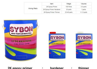 SY703-2K-Epoxy-Primer-Automotive-Epoxy-Primer-6