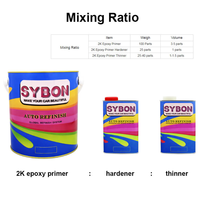 SY703-2K-Epoxy-Primer-Automotive-Epoxy-Primer-6